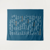 トーラの週ごとの読み物 パルシャ 週刊ヘブライ語読み タペストリー (正面(横))