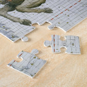 トーラスの星座は、「地図書Coeleからの2つをめっきします ジグソーパズル (側面)