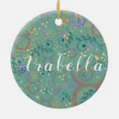 トーラス魅力的〔占星術の〕十二宮図 セラミックオーナメント (裏面)