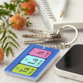 トーラン定期テーブル名キーリング キーホルダー (正面右)