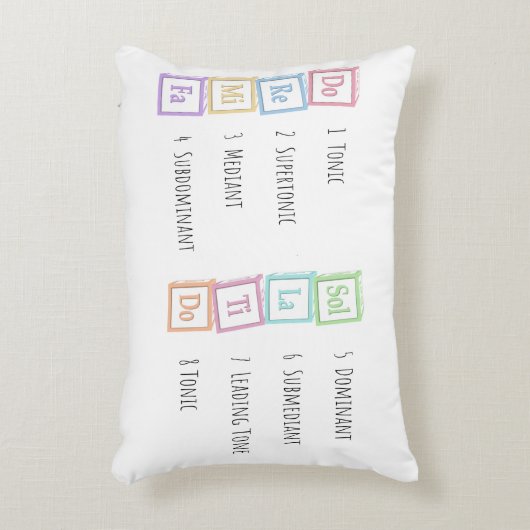 トーンズオブザスケールソルフェッジオミュージカルベビーブロック アクセントクッション (正面(垂直))