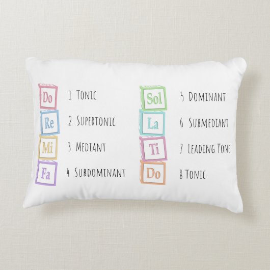 トーンズオブザスケールソルフェッジオミュージカルベビーブロック アクセントクッション (裏面)