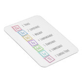 トーンズオブザスケールソルフェッジオミュージカルベビーブロック マグネット (右側)