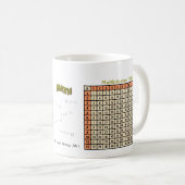 トーン自然乗算テーブルAH2011 コーヒーマグカップ (正面右)