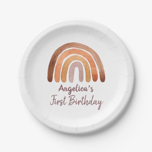 トー自然ンウォーターカラーレインボーファーストバースデー P ペーパープレート (正面)