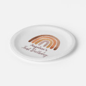 トー自然ンウォーターカラーレインボーファーストバースデー P ペーパープレート (アングル)