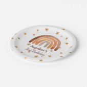 トー自然ンウォーターカラーレインボーファースト誕生日    ペーパープレート (アングル)