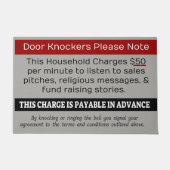 ドアおもしろいの勧誘をしない皮ユニーク肉 ドアマット (正面)