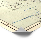 ドイツのインドの地図 ポスター (角)