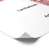 ドイツの化学元素周期表 ポスター (角)