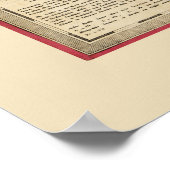 ドイツの地図（1855年） ポスター (角)