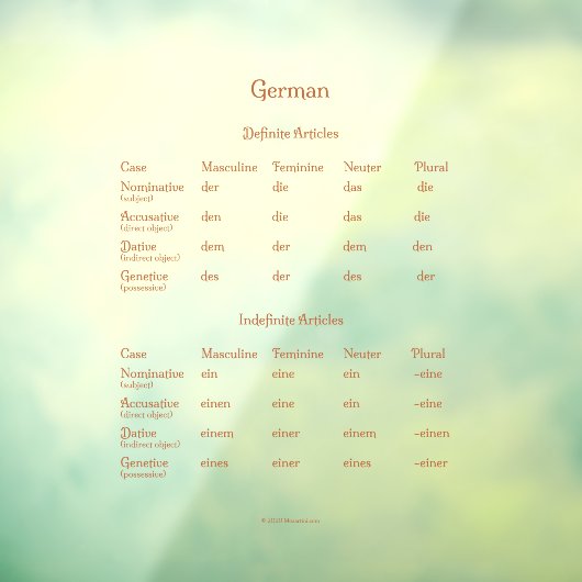 ドイツの定限無限文法  ウィンドウサイン (シート3)