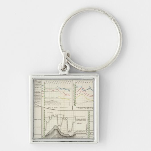 ドイツの川 キーホルダー (正面)