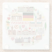 ドイツの旅行アイコン ガラスコースター (裏面)