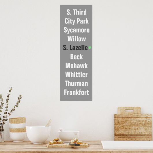 ドイツの村の通りリストのポスター ポスター (キッチン)