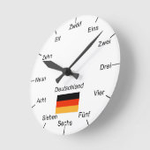 ドイツの柱時計 ラウンド壁時計 (傾斜)
