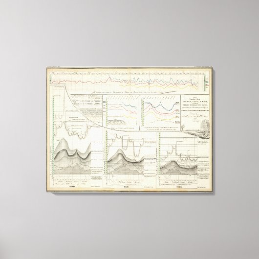 ドイツの河川 キャンバスプリント (正面)