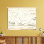 ドイツの河川 キャンバスプリント (インサイチュ (リビング))