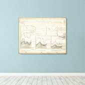 ドイツの河川 キャンバスプリント (インサイチュ (ウッドフロア))