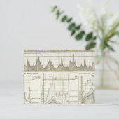 ドイツの河川 ポストカード (スタンド正面)