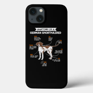 ドイツの短い干しおもしろい犬の構造 iPhone 13ケース