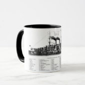 ドイツの装甲巡洋艦 マグカップ (正面左)