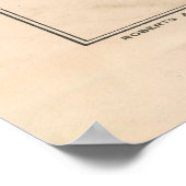 ドイツ地図の旧WWIの崩壊（1917年） ポスター (角)