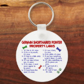ドイツ短文ポインタ財産法2 キーホルダー (正面)