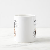 ドイツ羊飼い犬(ロングヘア)の歴史デザイン コーヒーマグカップ (中央)