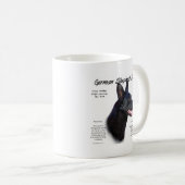 ドイツ羊飼い犬(blk)履歴デザイン コーヒーマグカップ (正面右)