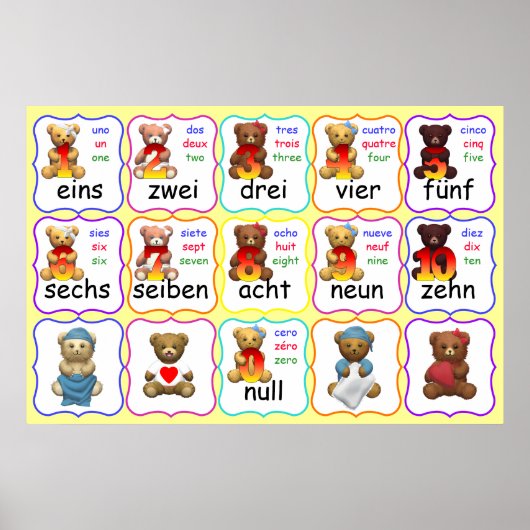 ドイツ語と英語で数スペインの字をフランスの表す ポスター (正面)