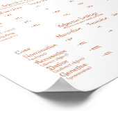 ドイツ語の形容詞の文法図 ポスター (角)