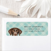 ドイツ語ポインタ差出人住所ラベル ラベル (インサイチュ)