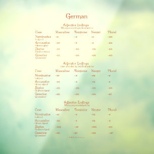 ドイツ語形容詞終了文法チャートデカール ウィンドウサイン