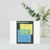 ドイツ語 – 前置詞en-v2.png ポストカード (スタンド正面)