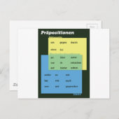 ドイツ語 – 前置詞en-v2.png ポストカード (正面/裏面)