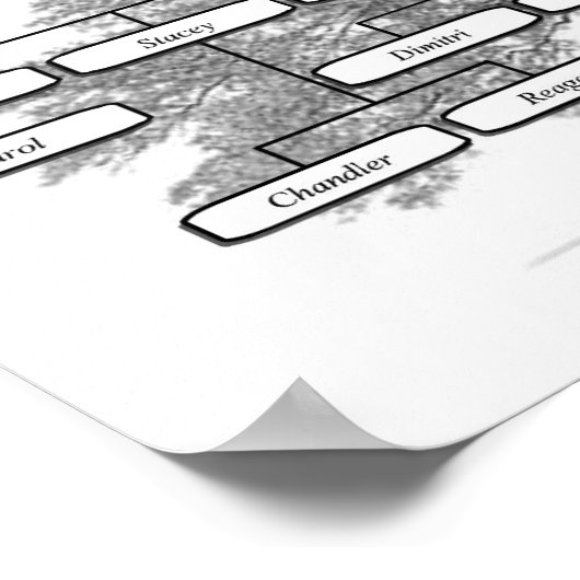 ドイツ語(&G) ポスター (角)