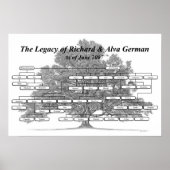 ドイツ語(&G) ポスター (正面)