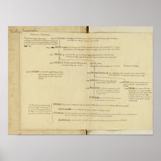 ドイツ13 ポスター (正面)