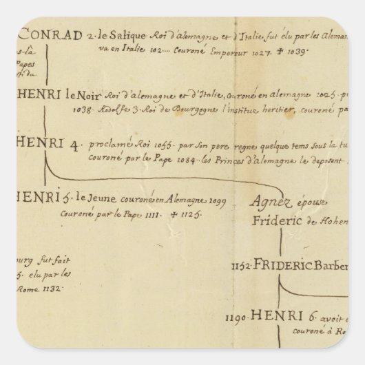 ドイツ18 スクエアシール (正面)