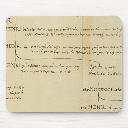 ドイツ18 マウスパッド (正面)