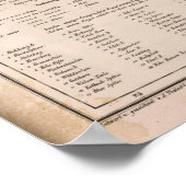 ドイツ，バイエルン ポスター (角)