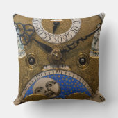 ドイツ,古い時計を閉める クッション (裏面)