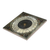 ドゥオモの時計（1436） by Paolo Uccello タイル (側面)
