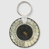 ドゥオモバイパオロウッチェロ キーホルダー (正面)