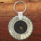 ドゥオモバイパオロウッチェロ キーホルダー (正面)