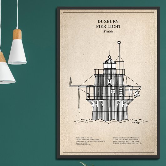 ドゥックスベリー桟橋ライトハウス – Massachusetts -SBD フォトプリント