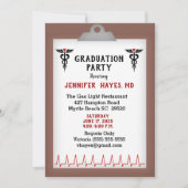 ドクターエクセシションパーティー招待状 招待状 (正面)