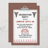 ドクターエクセシションパーティー招待状 招待状 (正面/裏面)