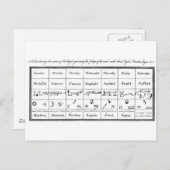 ドクターディーズエンジェルス ポストカード (正面/裏面)